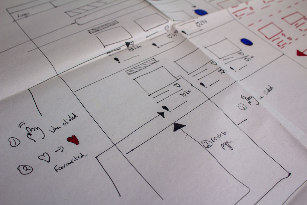 Bookmark - Wireframing of Slider Sections