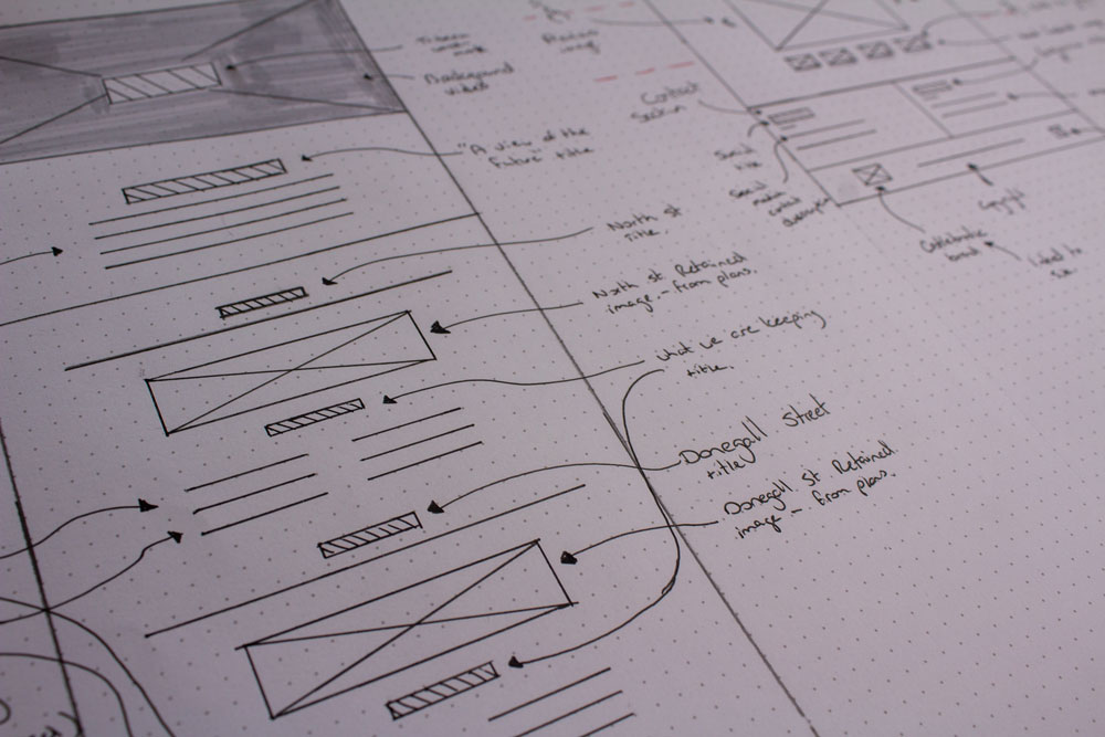 Tribeca Belfast - Wireframing of 'A View for the Future' page